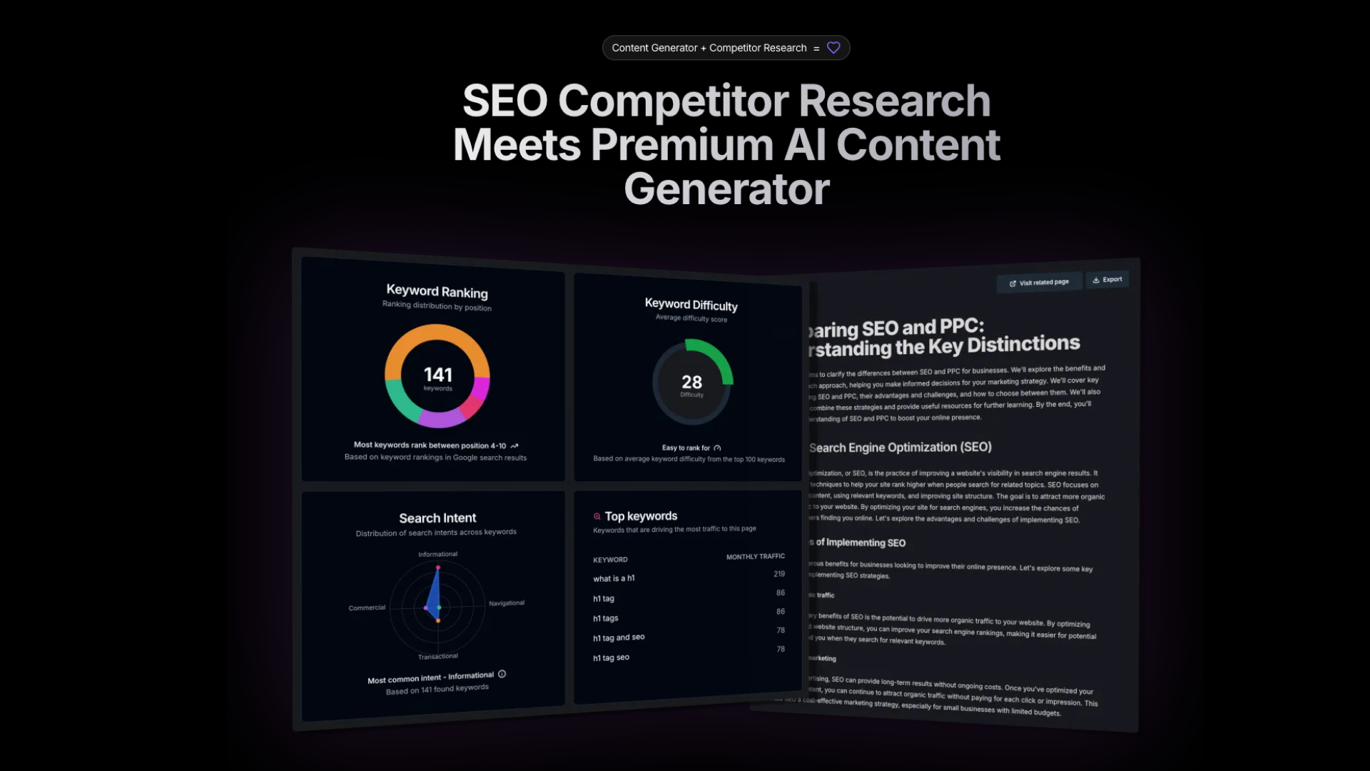 SEO Content Generator That Knows What Works For Your Competitors - AItrendytools